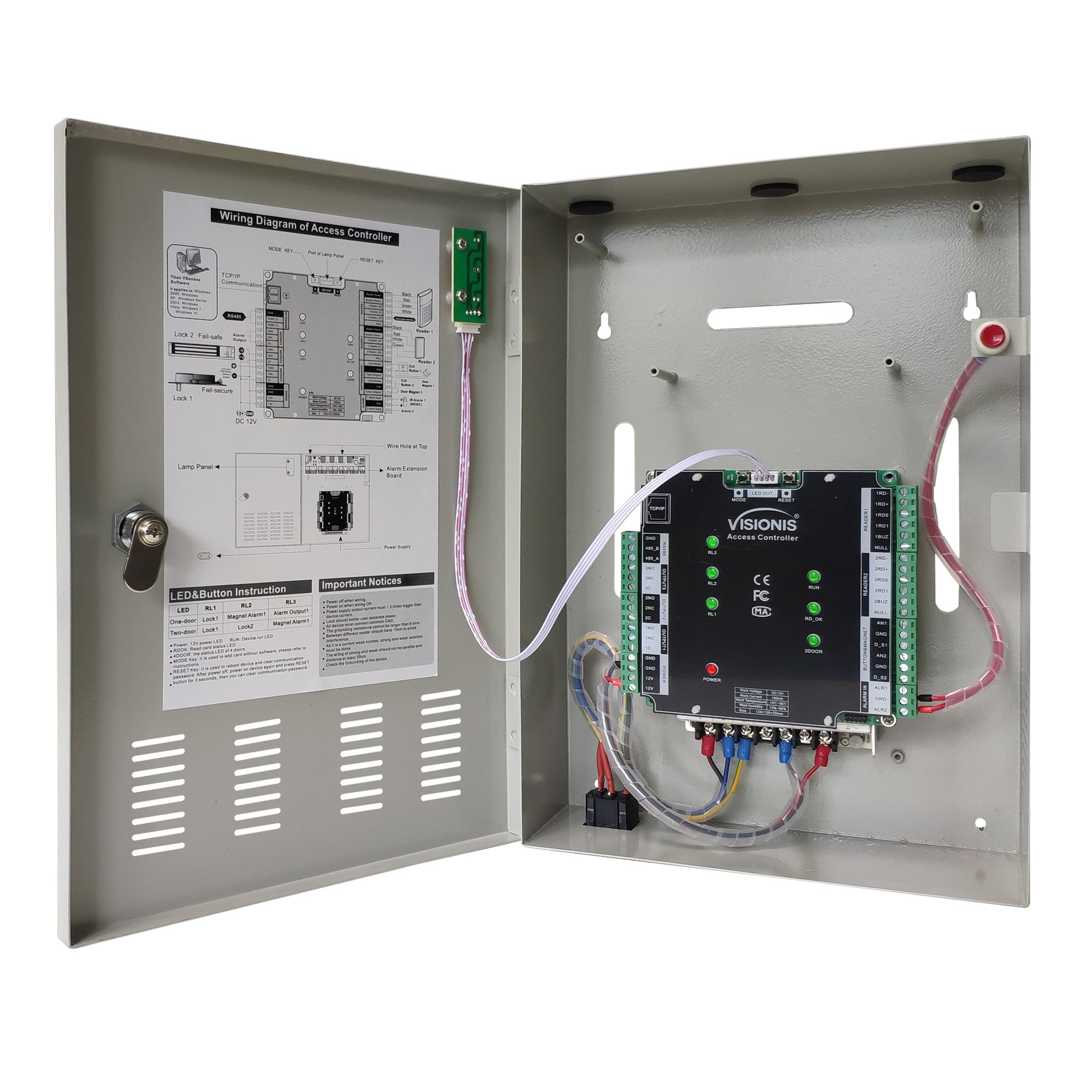 access-control-panel-cabinet-inside-VIS-AXESS-2D-ETL-version2-visionis-2000x2000