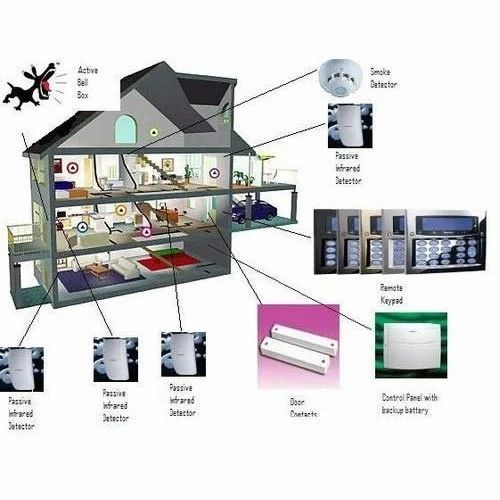 intruder-alarm-system-500x500